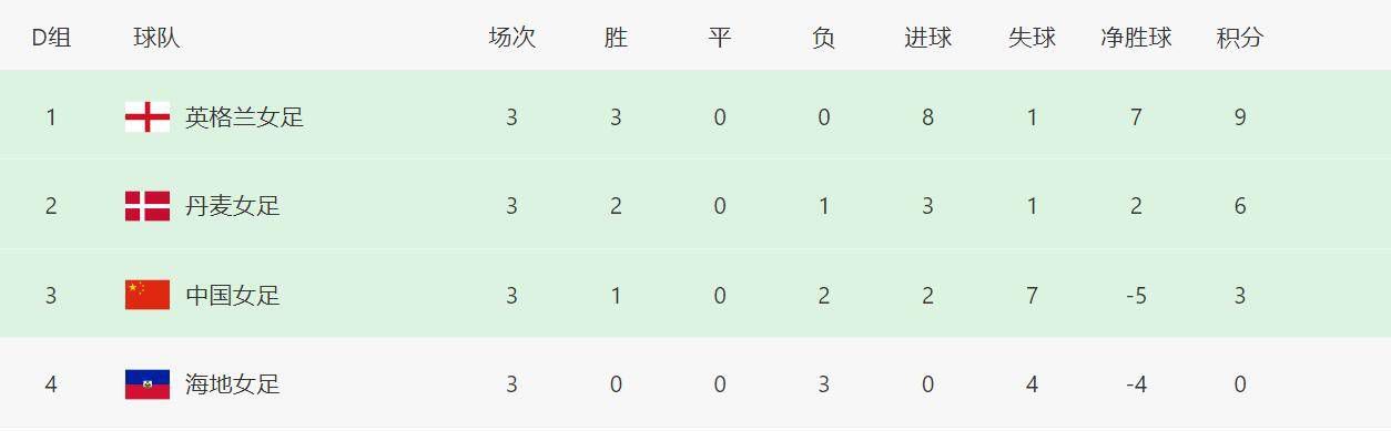 色亚洲一区