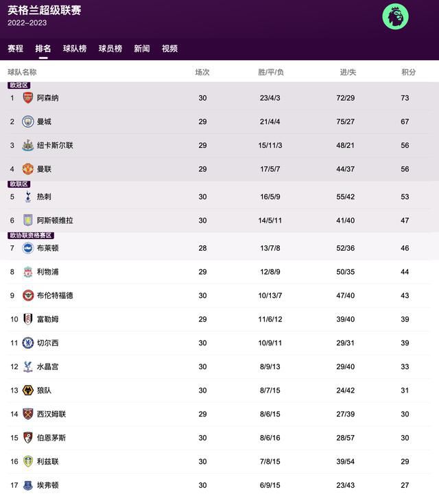 在线 视频 一区二区三