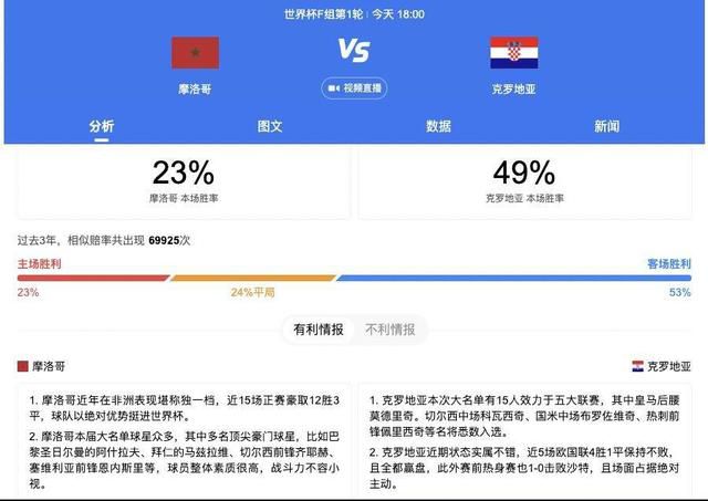 对门的情人