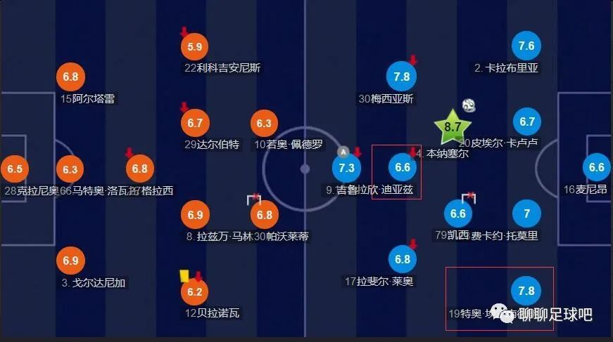 日日综合网