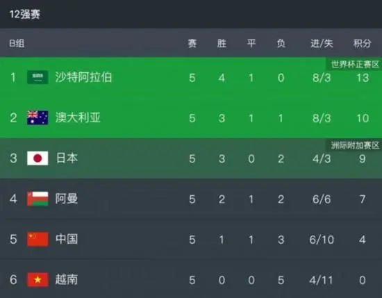 七月丁香八月婷婷综合激情