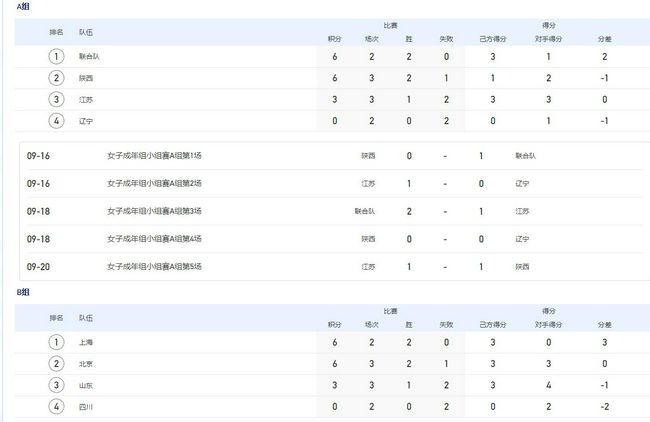 国产精品一区二区久久