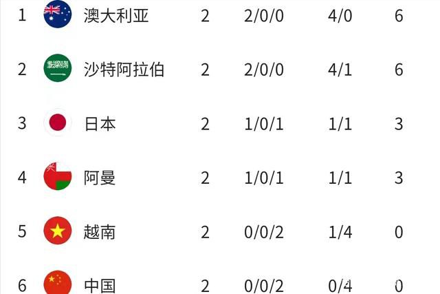 翔田千里步兵3809